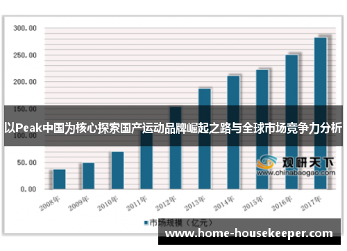 以Peak中国为核心探索国产运动品牌崛起之路与全球市场竞争力分析